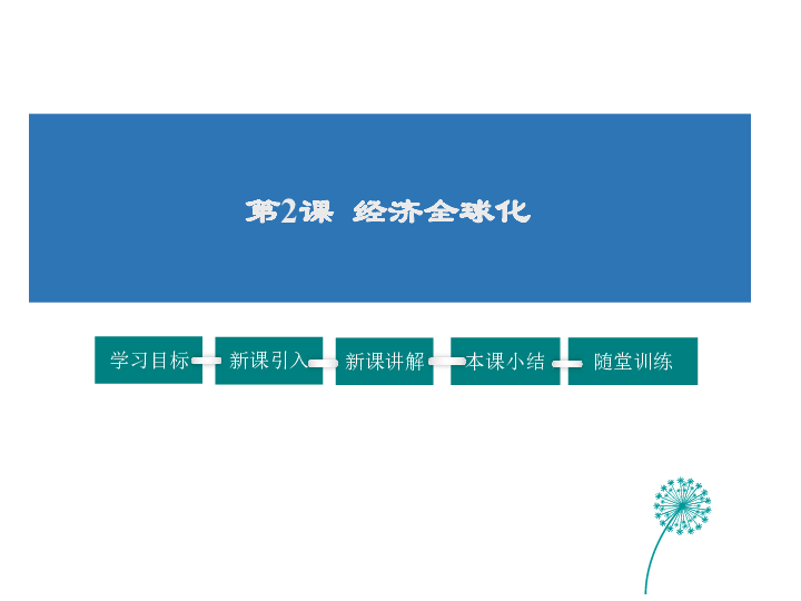 7.2  经济全球化  课件（20张PPT)