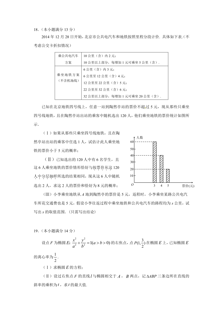 北京市西城区2015届高三一模考试数学（文）试题