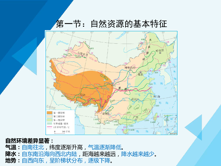 人教版地理八年级下册期末复习课件——第五、六章：中国的地理差异&北方地区 知识梳理（57张PPT）