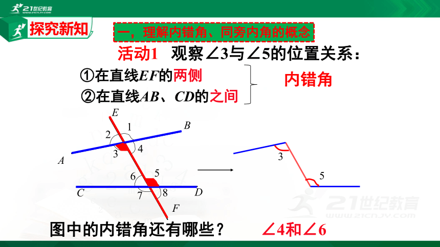 2.2.2 探索直线平行的条件（共24张PPT）