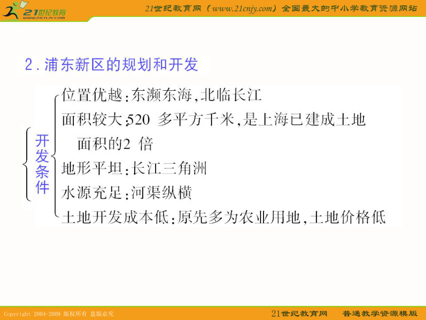 2011高考一轮复习课件 第十四单元 中国国土整治与开发（第五部分）