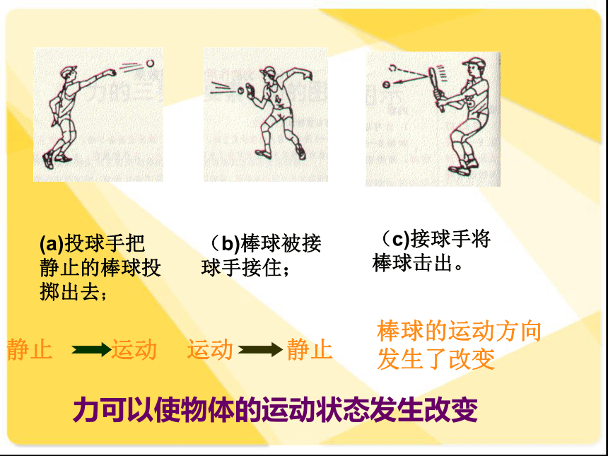 八年级物理人教版下册第七章第一节7.1力(32张ppt)