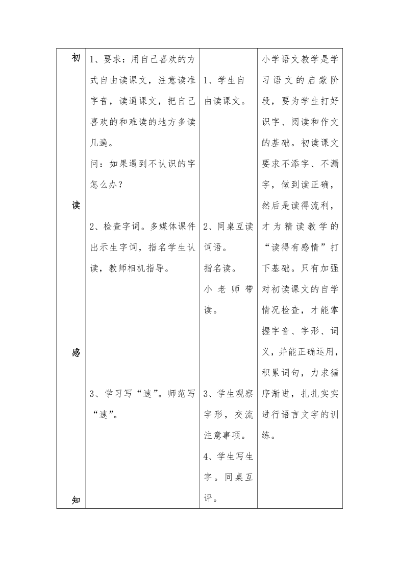 23 海底世界  教案