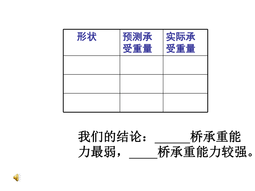 科学五年级下苏教版2.3建桥梁课件2