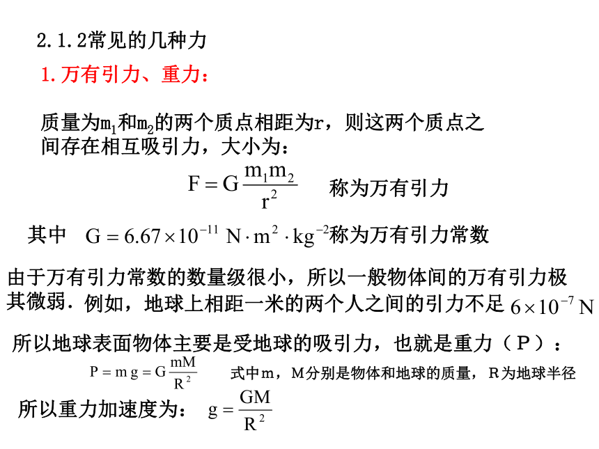 2020-2021学年高中物理竞赛2.1 牛顿运动定律及其应用课件（22张PPT）