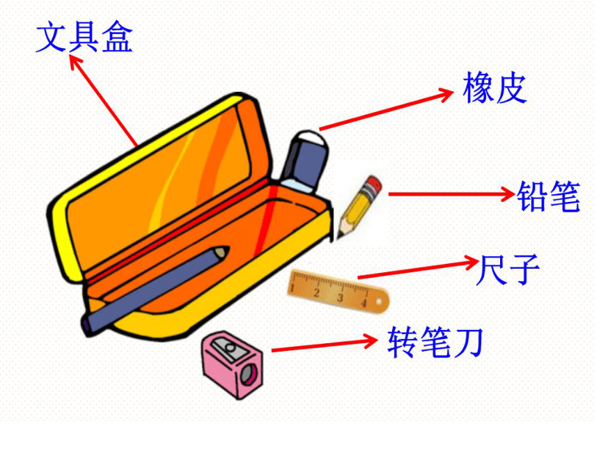 一年级下册(2016部编）15.文具的家