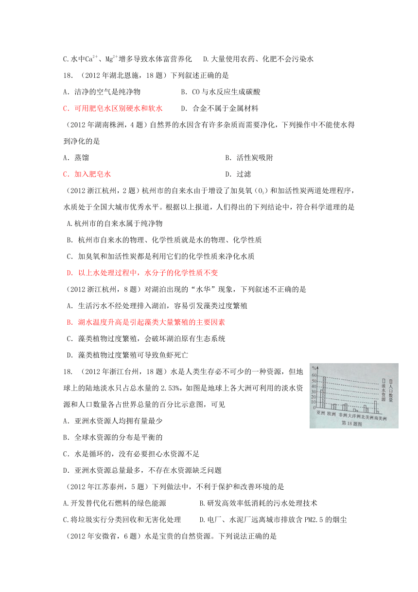 2012年中考化学试题汇编考点4 水资源的利用及保护（包括水的净化、水资源的开发、污染、防治）