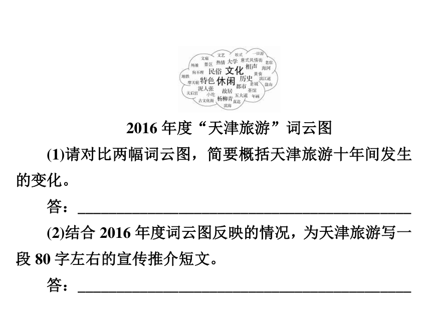 2019届高三语文人教版一轮练习课件：专题7 图文转换