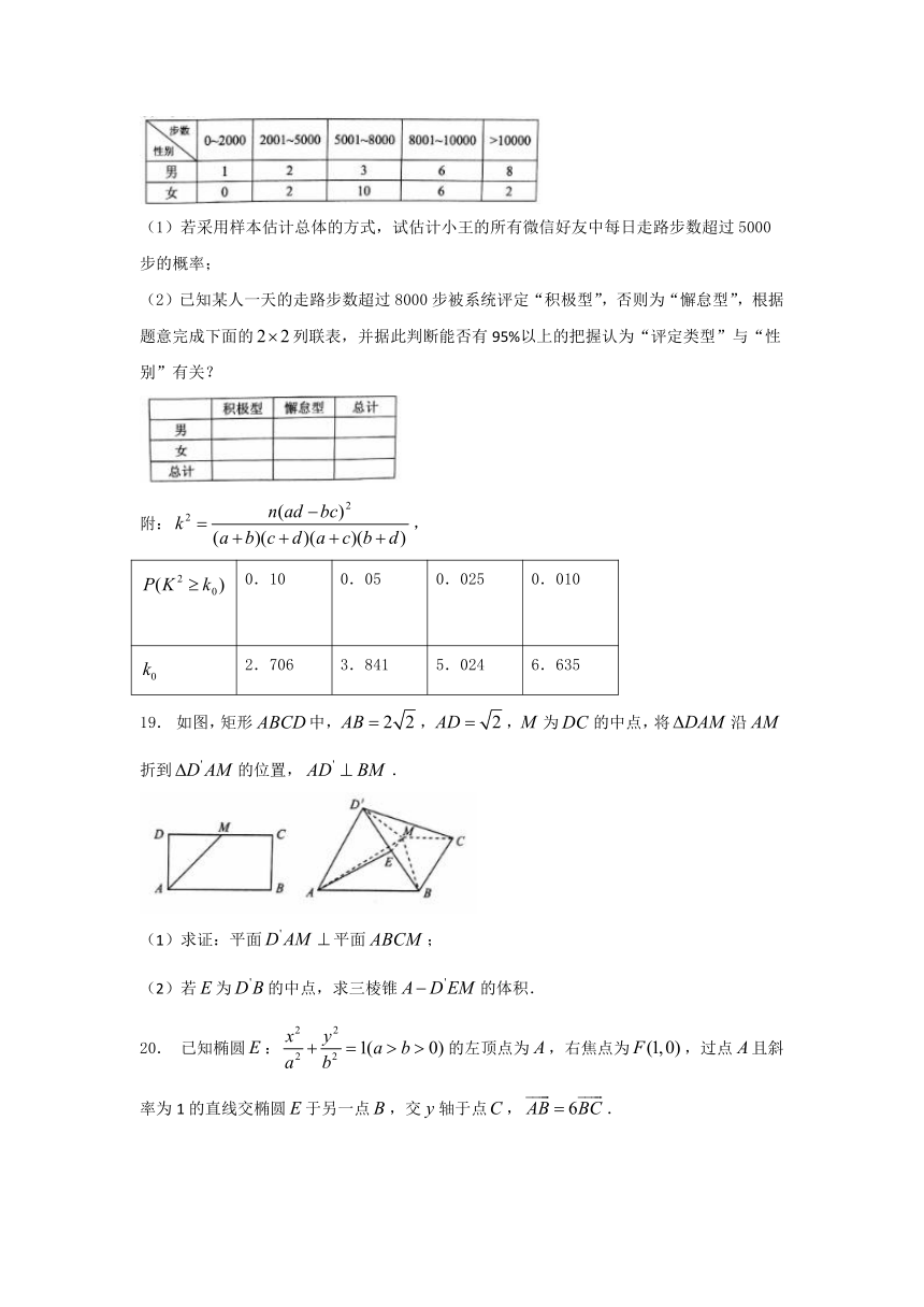 重庆市2017届高三4月调研测试（二诊）数学文试题 Word版含答案