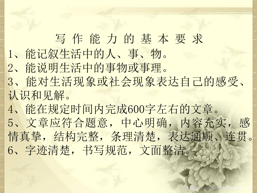 中考命题作文的审题立意选材 课件