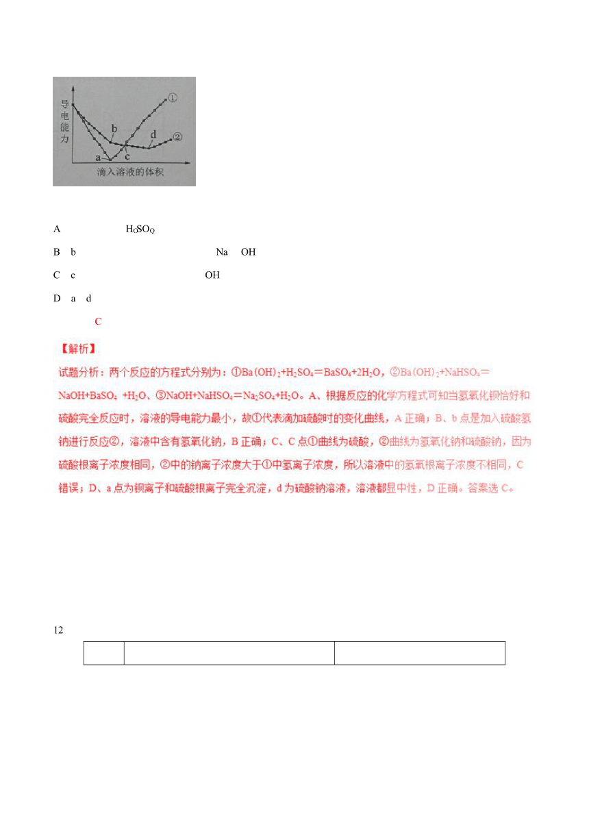 2016年高考北京卷理综化学试题解析（精编版）