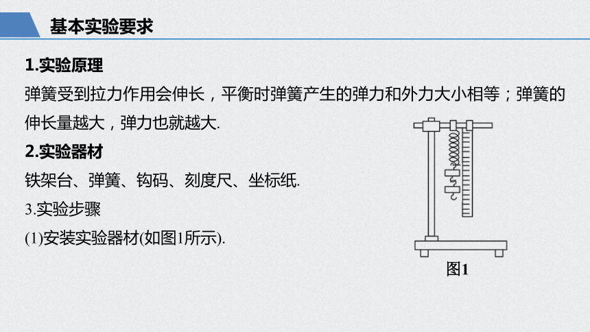 江苏2021高考物理一轮课件第二章实验探究弹簧弹力与形变量的关系30张