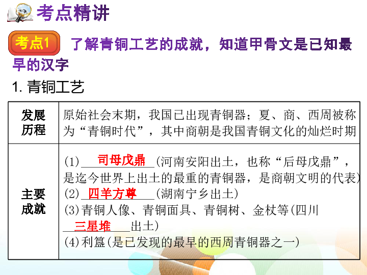 初三历史中考备考第一阶段复习---中国古代史知识梳理第6讲 科学技术与思想文化  课件（共67张PPT)