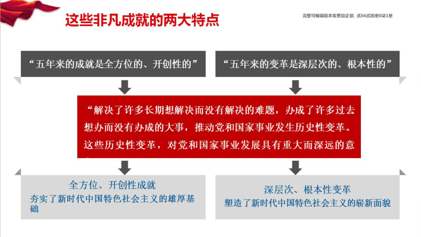 2018年中考思想品德专题复习：不忘初心牢记使命---- 学习十九大精神专题课件 (共37张PPT)