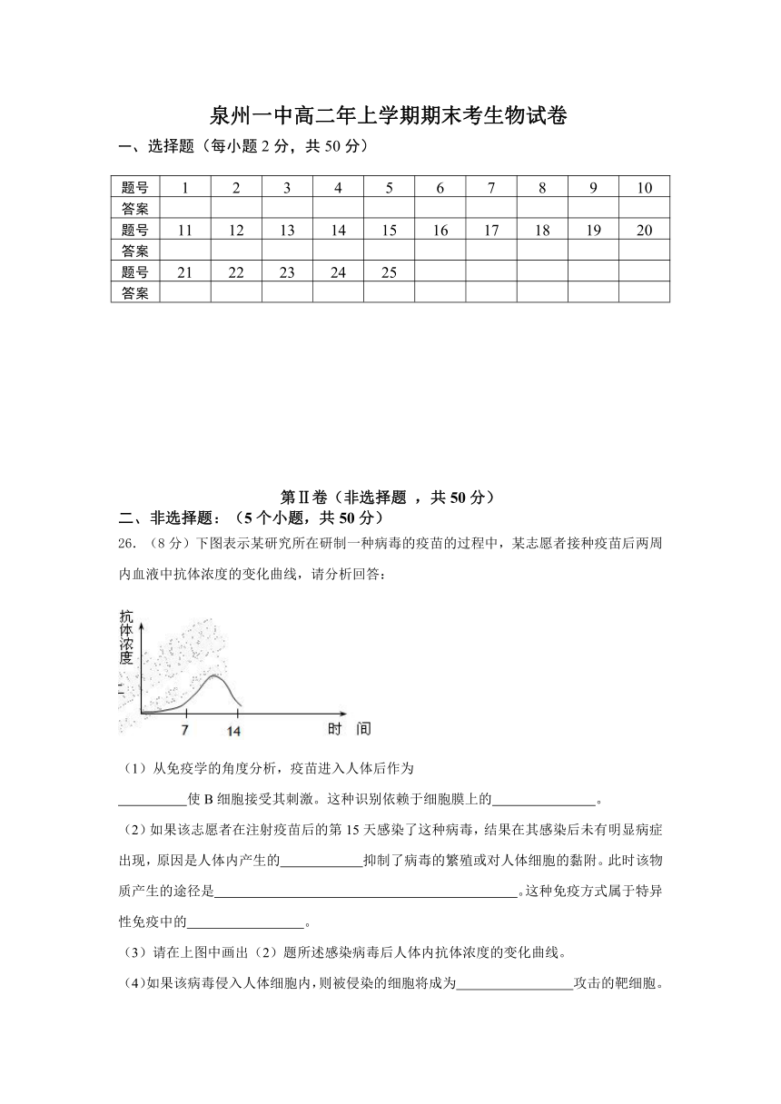 福建省泉州一中2012-2013学年高二上学期期末考试生物试题