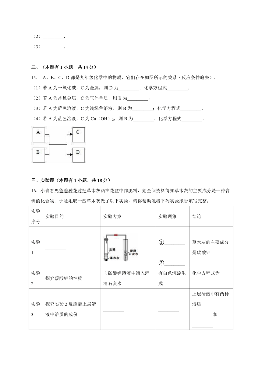 贵州省贵阳市花溪二中2016年中考化学专题训练：盐 化肥 （解析版）