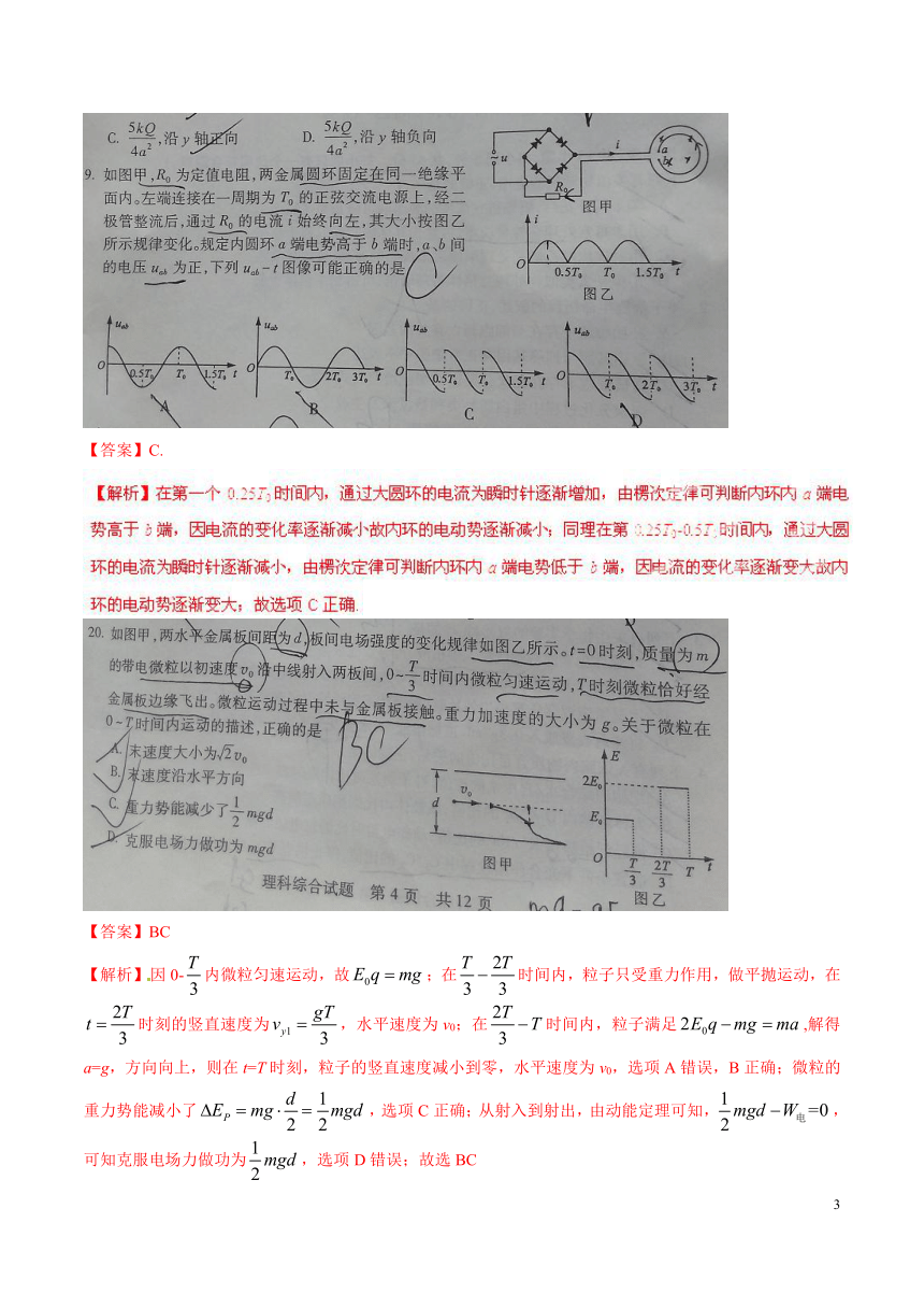 山东卷理综（物理部分）-2015年高考部分试题解析（参考版）