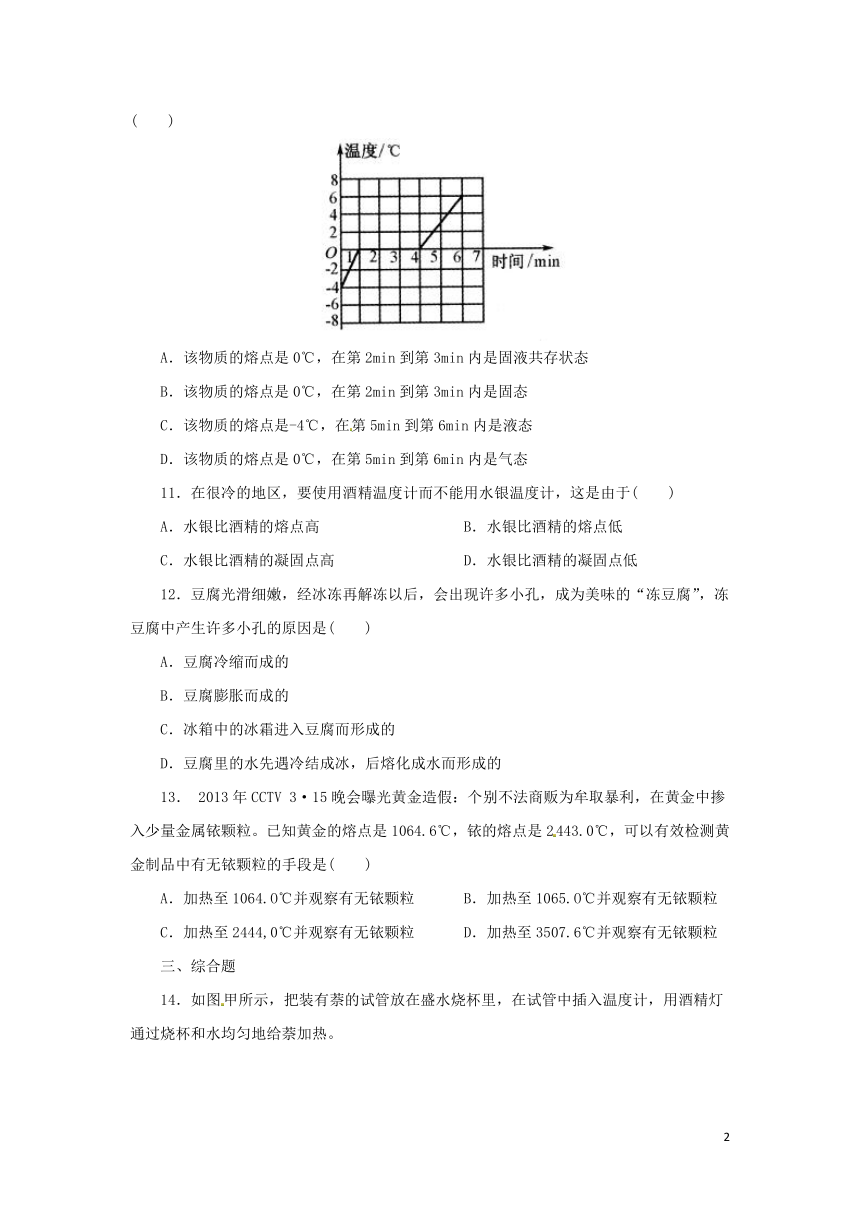 4.5 熔化与凝固 同步练习(含解析)