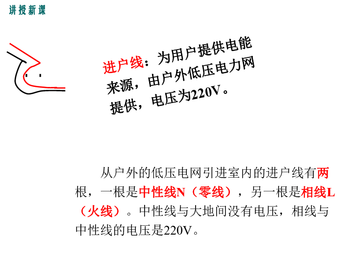 教科版九下物理  9.2 家庭电路 课件  (26张PPT)