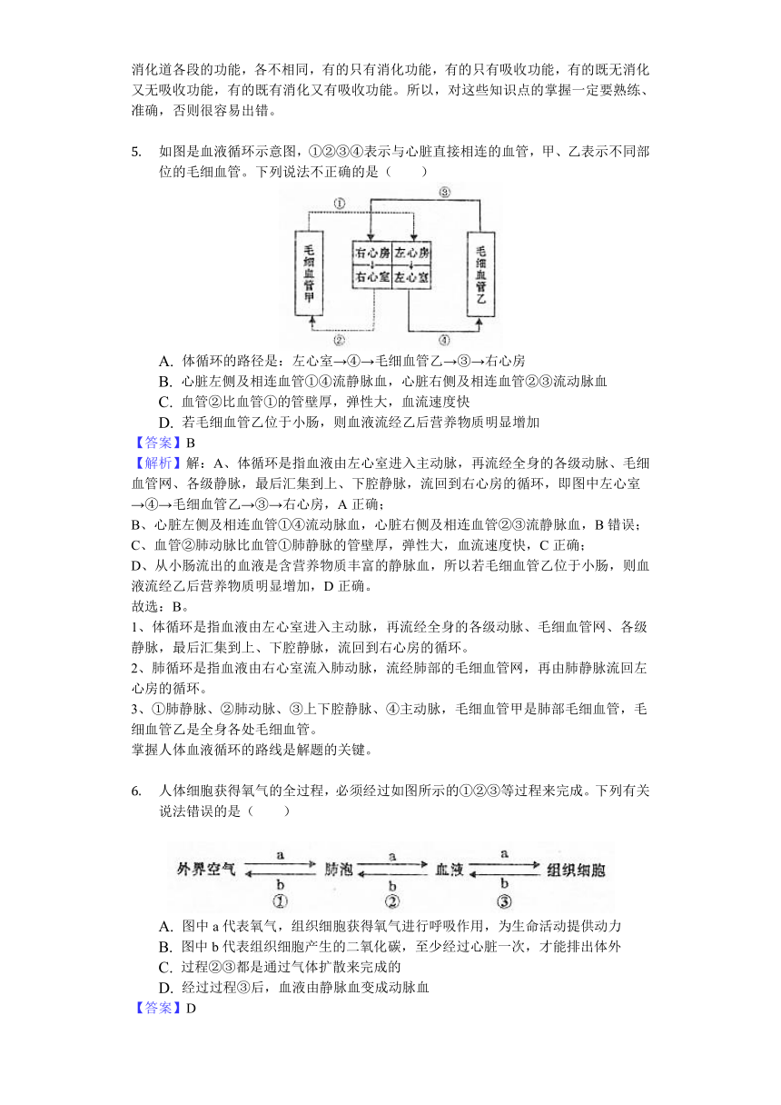 四川省遂宁市2018年中考理综（生物部分）试题（word版，含解析）