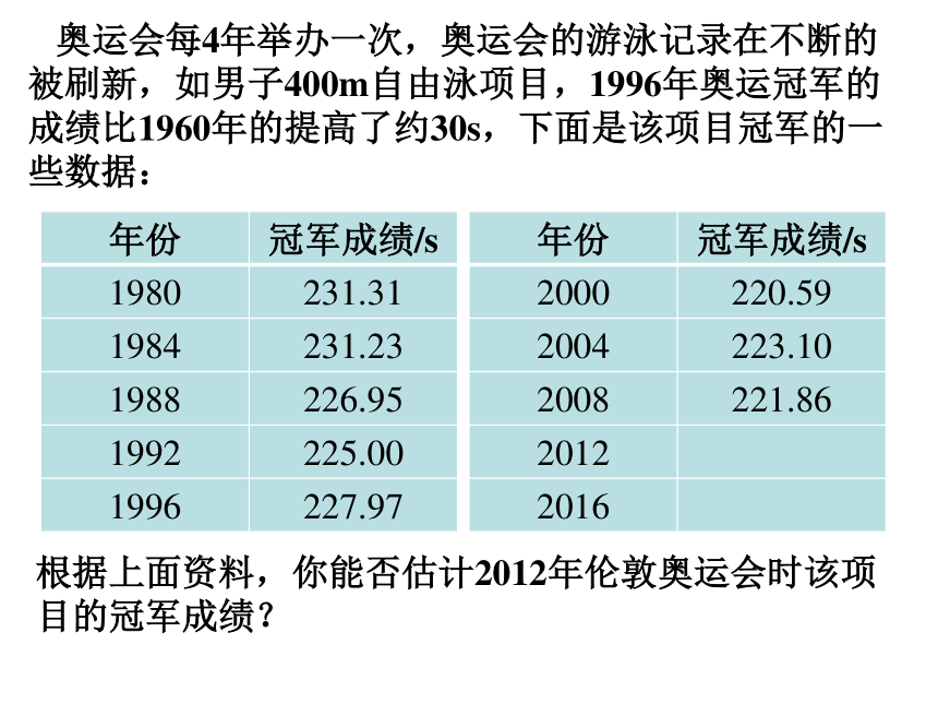 优课沪科版初中数学八年级上册第12章12.4综合实践：一次函数模型的应用.ppt（共13张PPT）