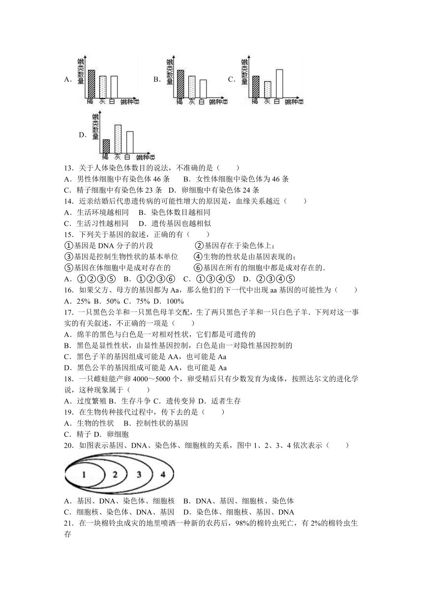 海南省海口市永兴中学2015-2016学年八年级（下）第三次月考生物试卷（解析版）