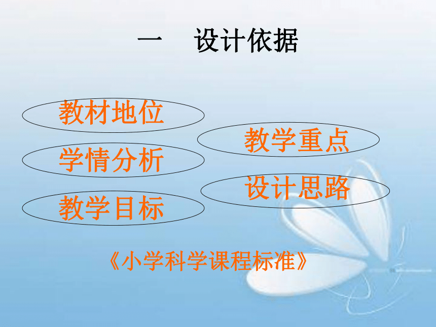 自转旋翼 说课课件