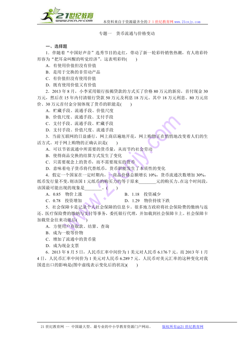 2014届高三政治二轮复习（四川专用）专题跟踪训练专题一货币流通与价格变动 Word版含解析