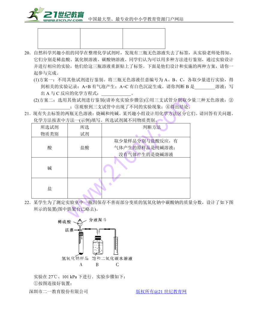 沪教版九年级化学专题汇编：酸和碱的反应(5)