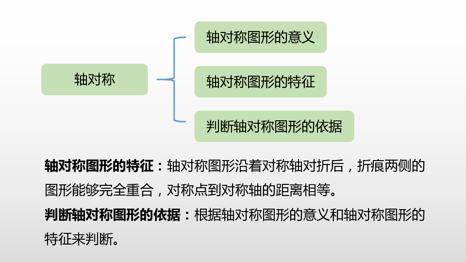 北师大版三年级下册整理与复习第2课时课件（21张PPT)