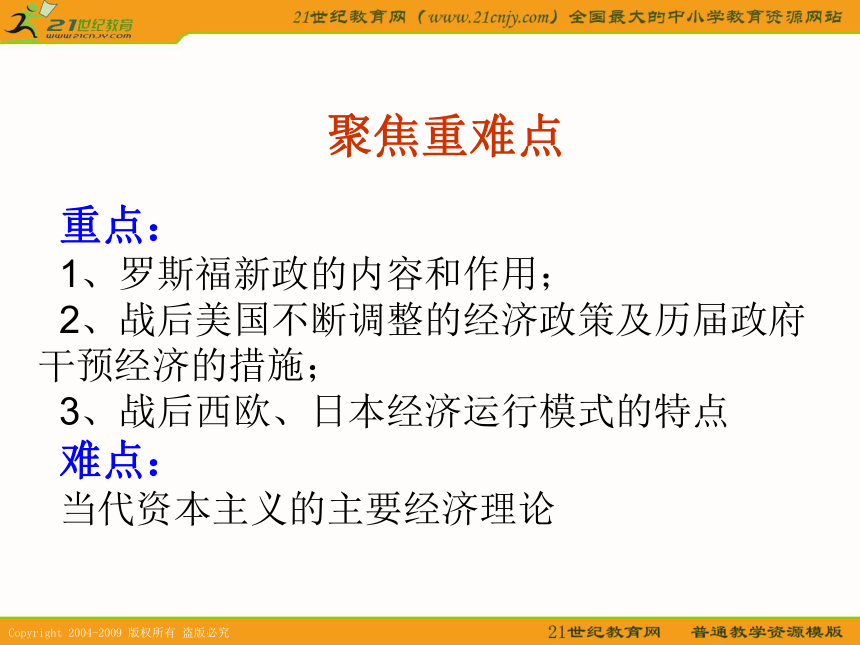 2010届高考历史专题复习系列51：《罗斯福新政与当代资本主义》