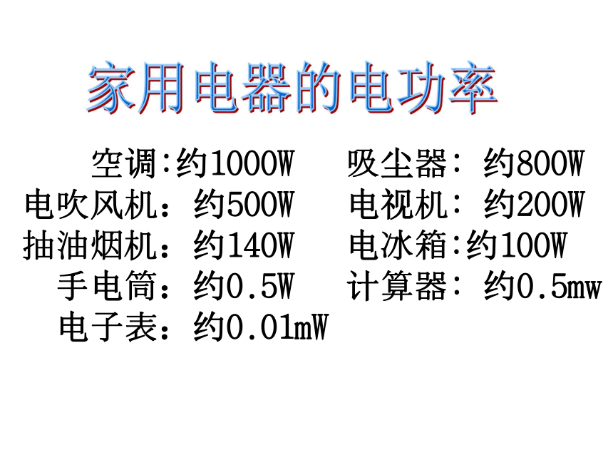 2015秋沪科版九年级物理教学课件16.2电流做功的快慢（课件）