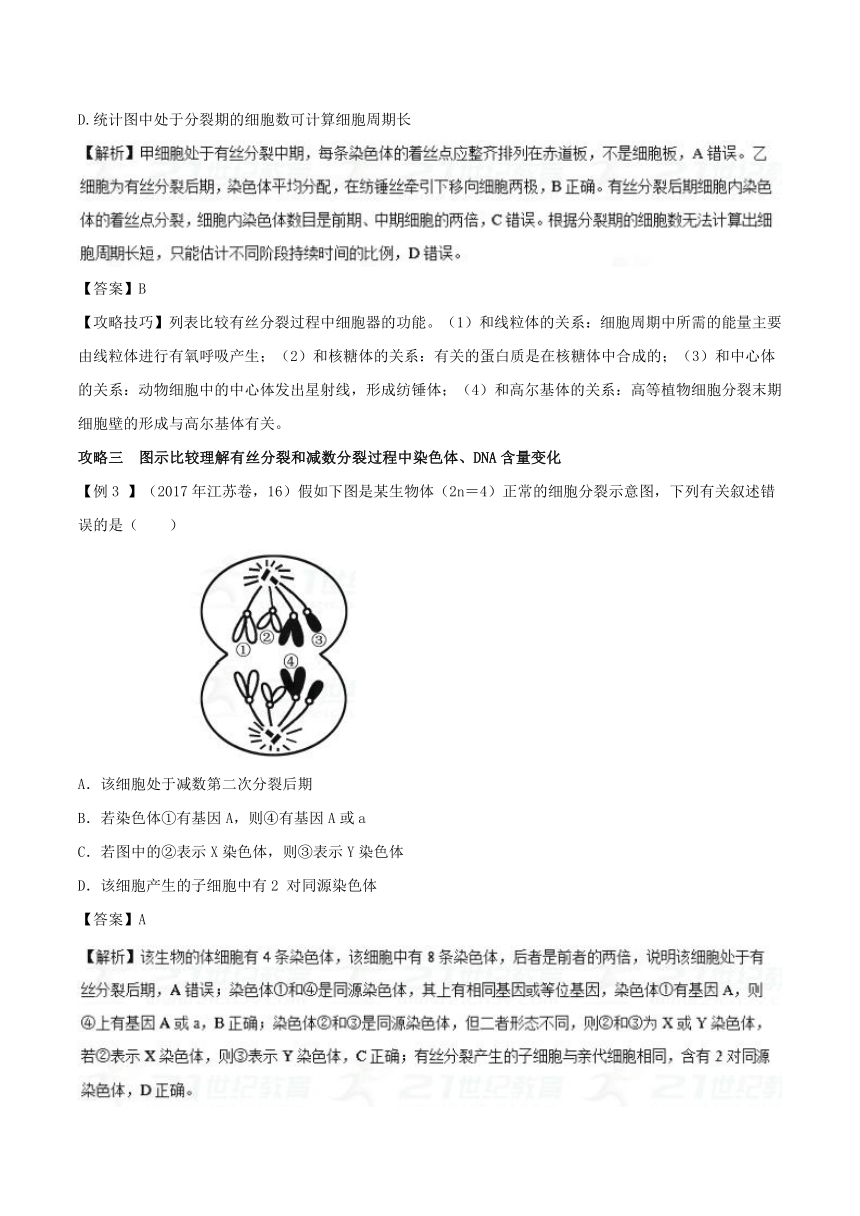 2018年高考生物备考中等生百日捷进提升专题06+细胞的生命历程