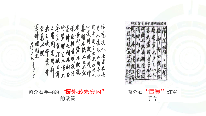 人教版八上第17课 中国工农红军长征 课件