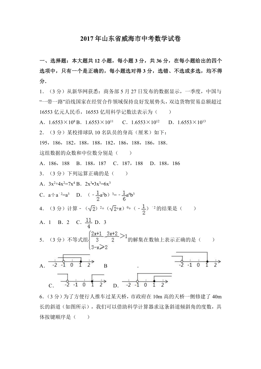 2017年山东省威海市中考数学试卷（word解析版）