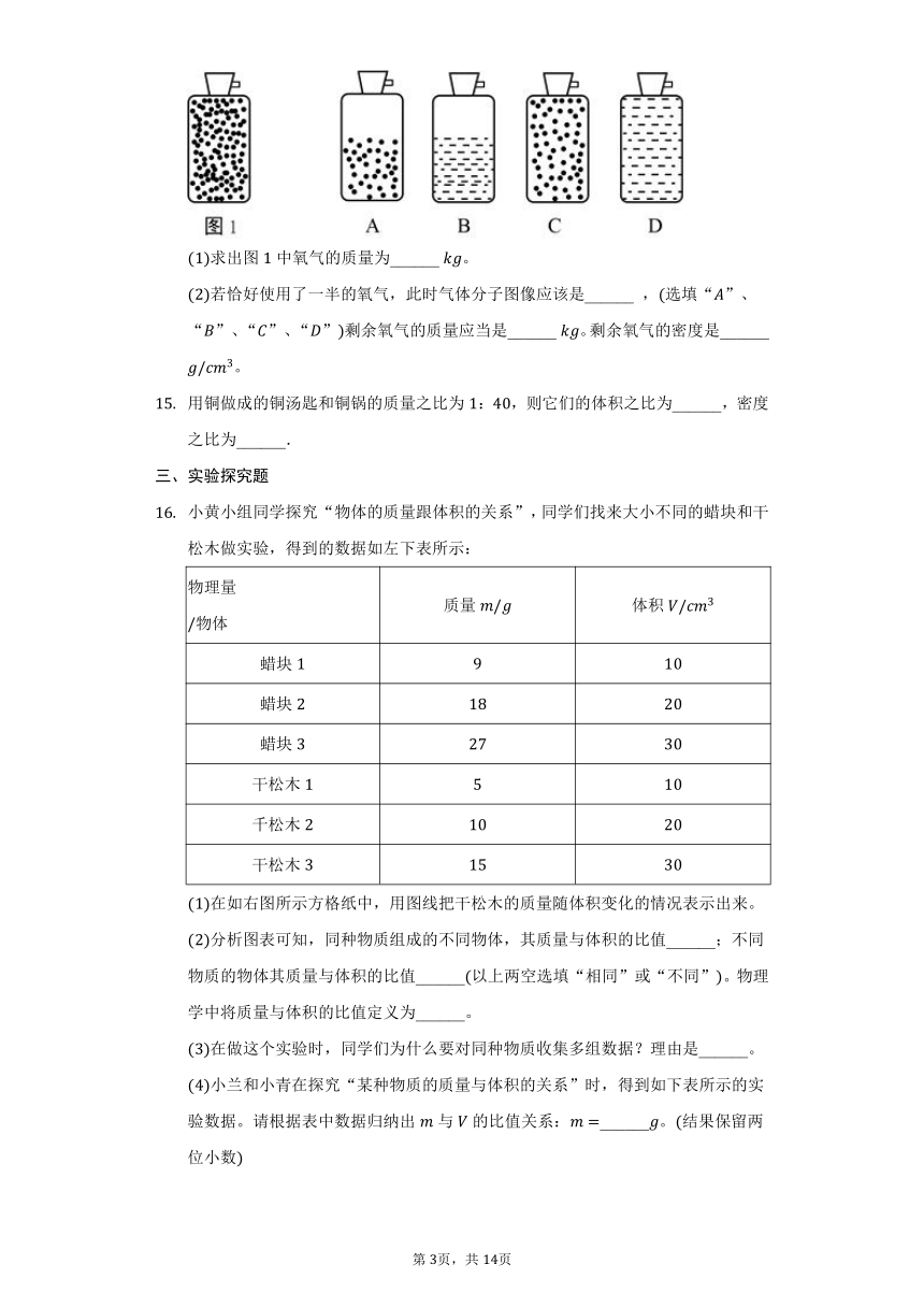 鲁科版五四制八年级物理52密度习题有解析