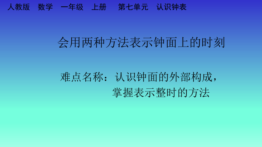 课件预览