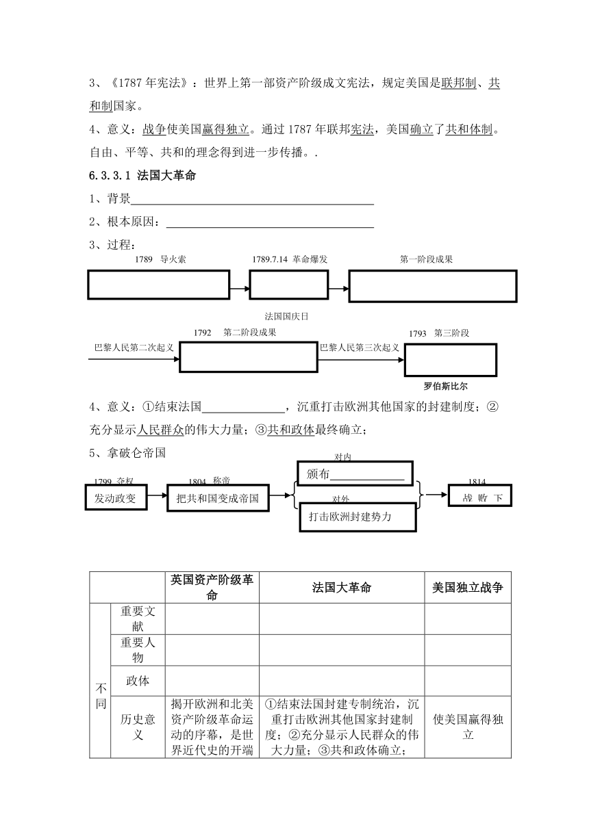 第六单元《世界工业文明的曙光与近代社会的开端》复习资料