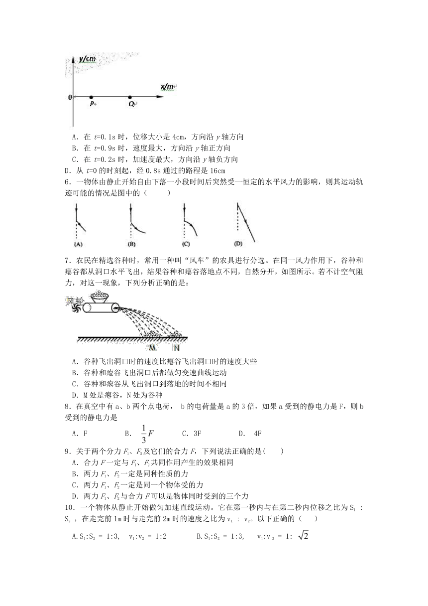 江苏省涟水县涟西中学2012-2013学年高二下学期学业水平测试模拟考试三物理试题