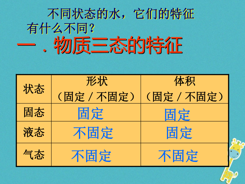 江苏省句容市八年级物理上册2.1物质的三态温度的测量课件（新版）苏科版