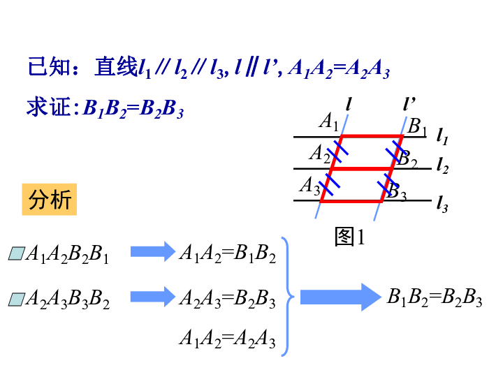 人教版选修4-1 1.1平行线等分线段定理课件（20张）