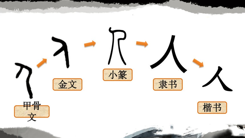 苏少版四年级上册书法8人字头课件14张ppt