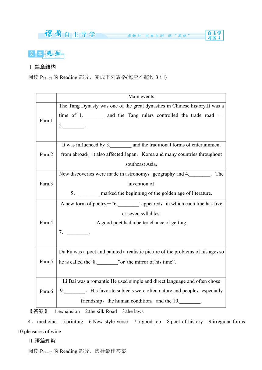 【课堂新坐标，同步备课参考】2013-2014学年高中英语外研版选修八教师用书Module 6　The Tang Poems