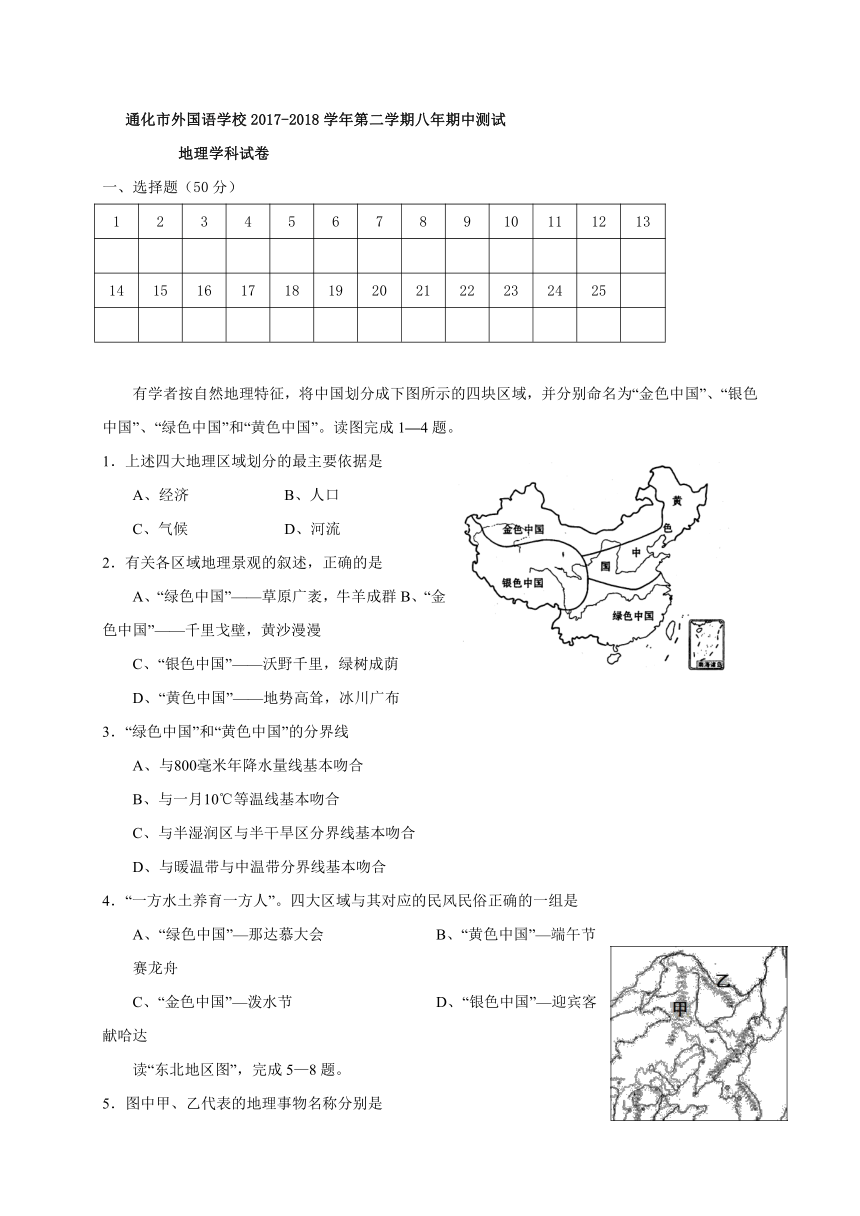 吉林省通化市外国语学校2017-2018学年八年级下学期地理期中测试题（Word版，含答案）