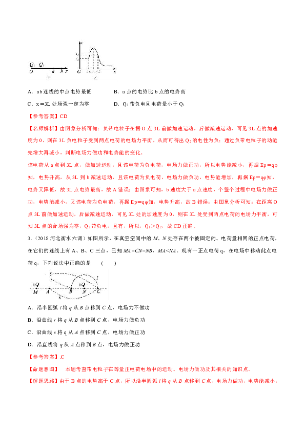 带电粒子在非匀强电场中的运动 2020年高考物理精华考点 （电磁部分）  Word版含解析