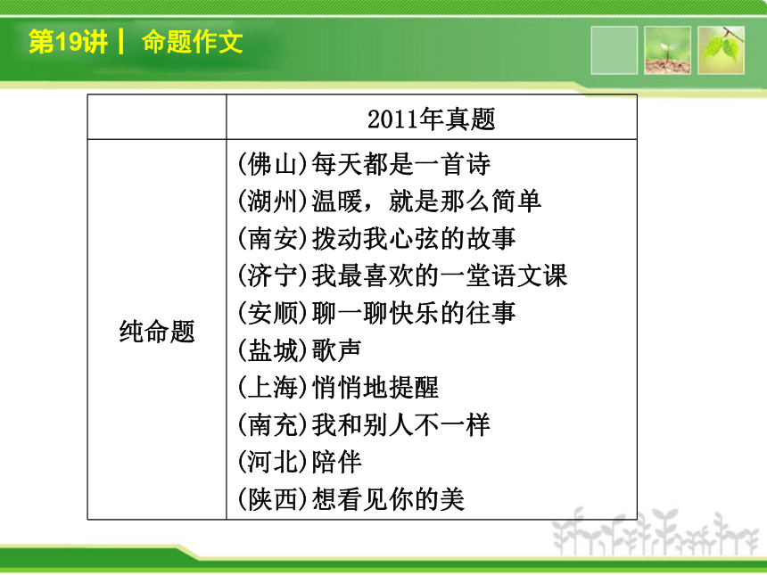 2013年中考广东语文复习方案课件 第3篇写作（177张ppt）