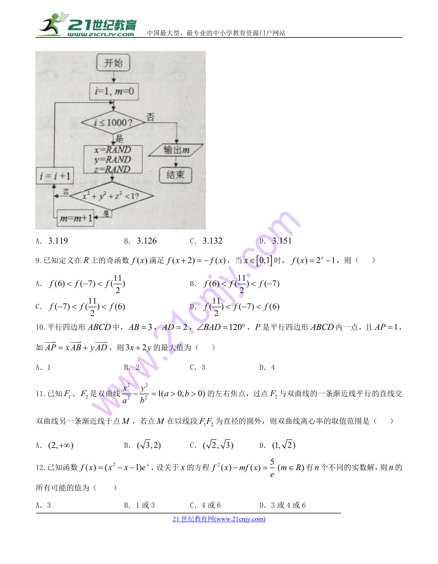 湖南G10教育联盟2018年4月高三联考 数学（理）