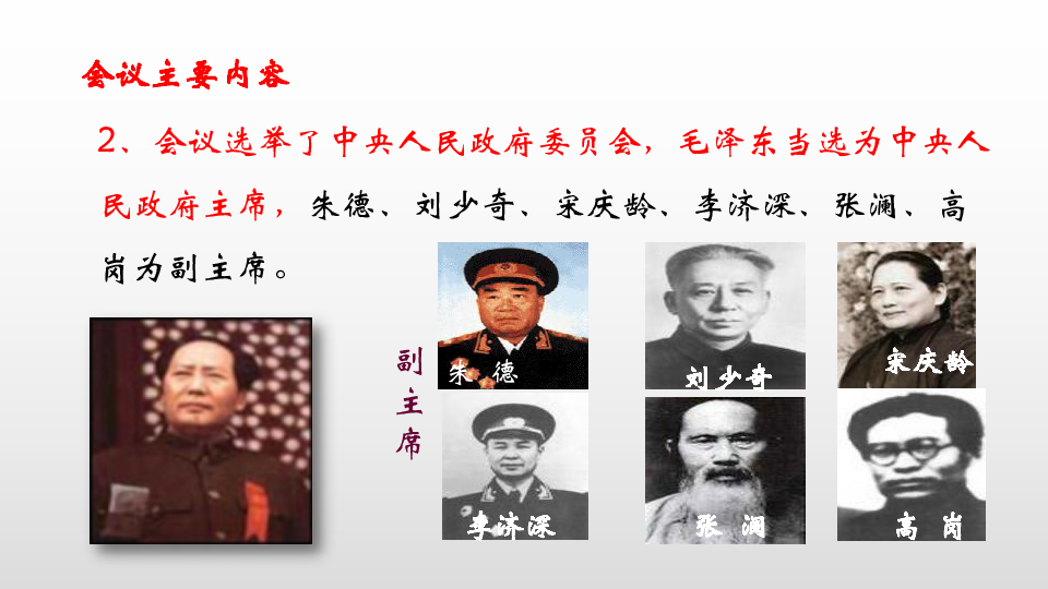 人教版历史必修一第六单元 第20课 新中国的民主政治建设(共36张PPT)