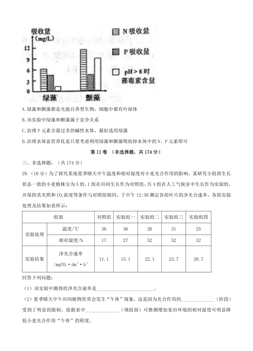 安徽省芜湖市2017届高三5月教学质量检测（高考模拟）理综生物