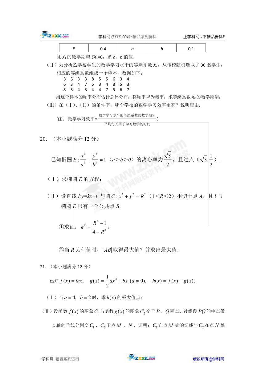 内蒙古鄂尔多斯市2014年高考模拟考试数学（理）试题